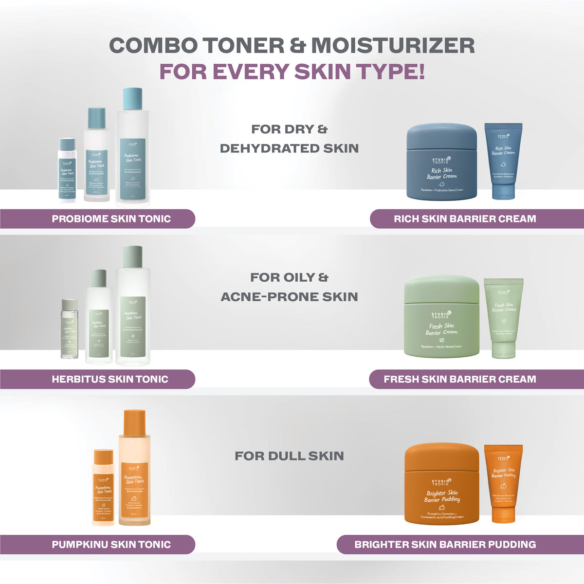 Fresh Skin Barrier Cream