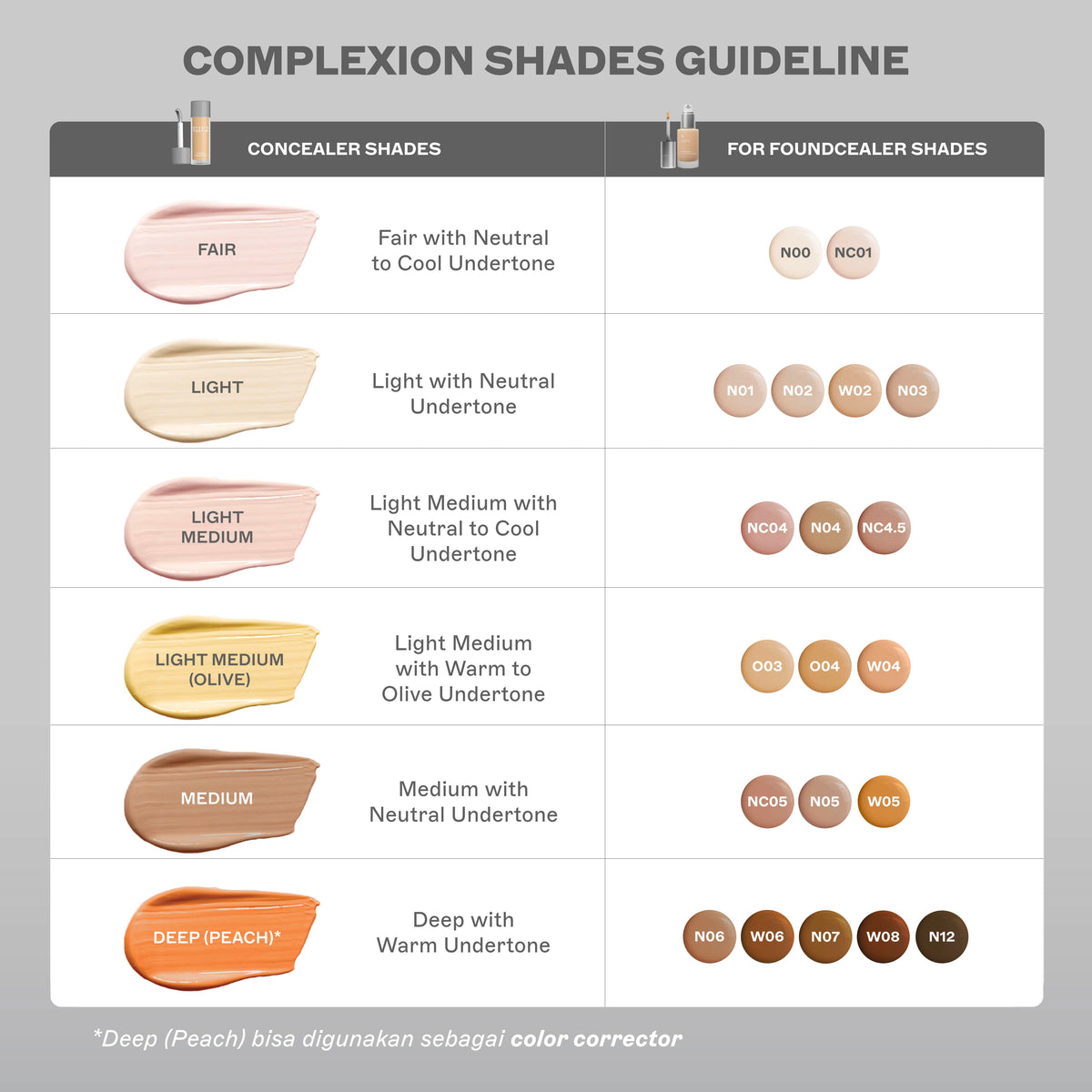 Studio Tropik Hybrid Concealer