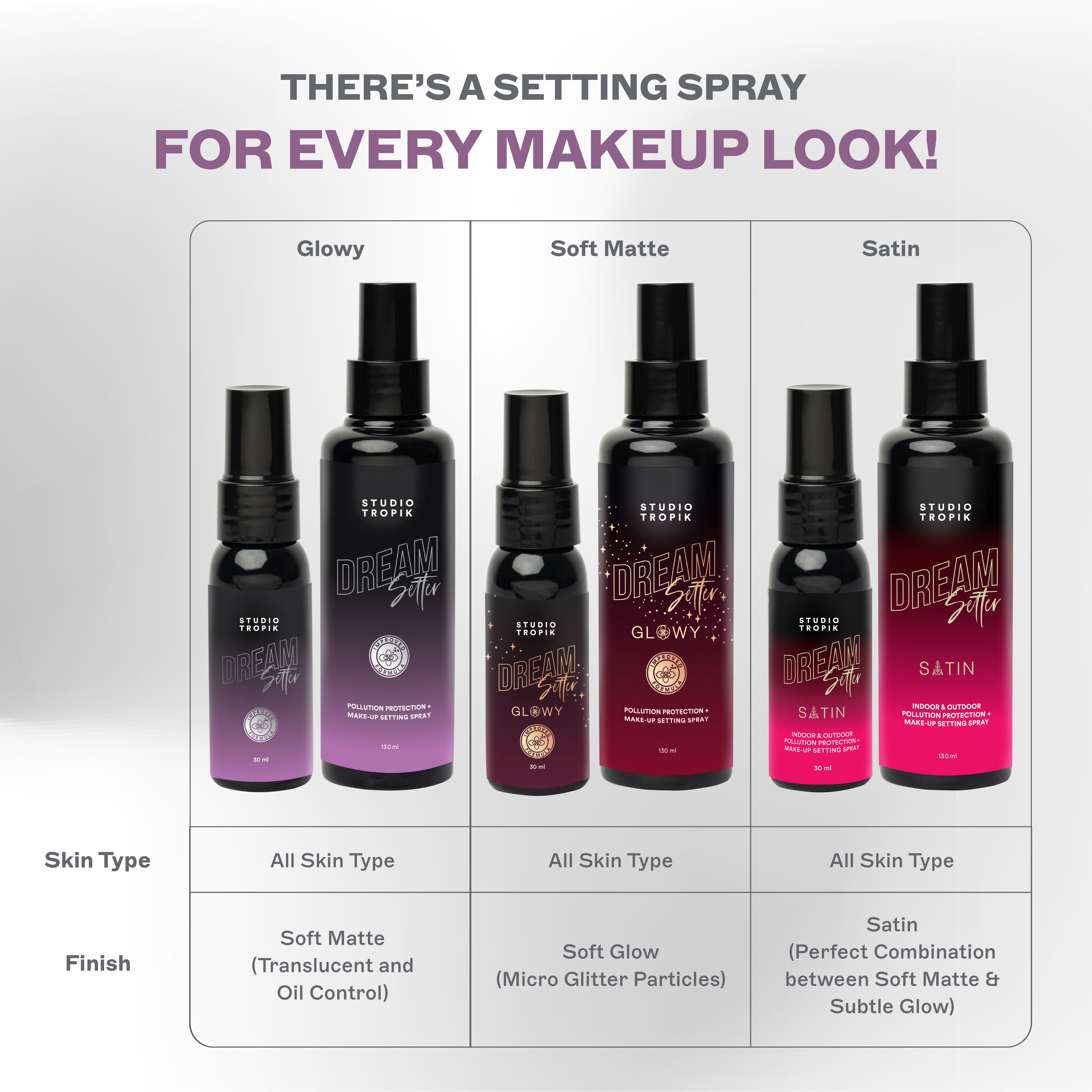 DreamSetter 2.0 Make-up Setting Spray