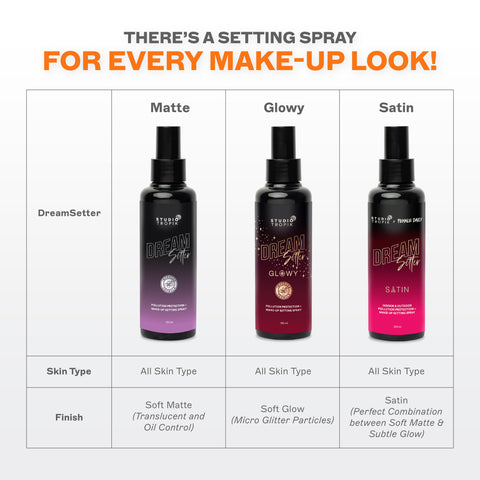 DreamSetter 2.0 Make-up Setting Spray