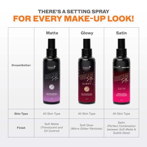 DreamSetter Glowy 2.0 Make-Up Setting Spray