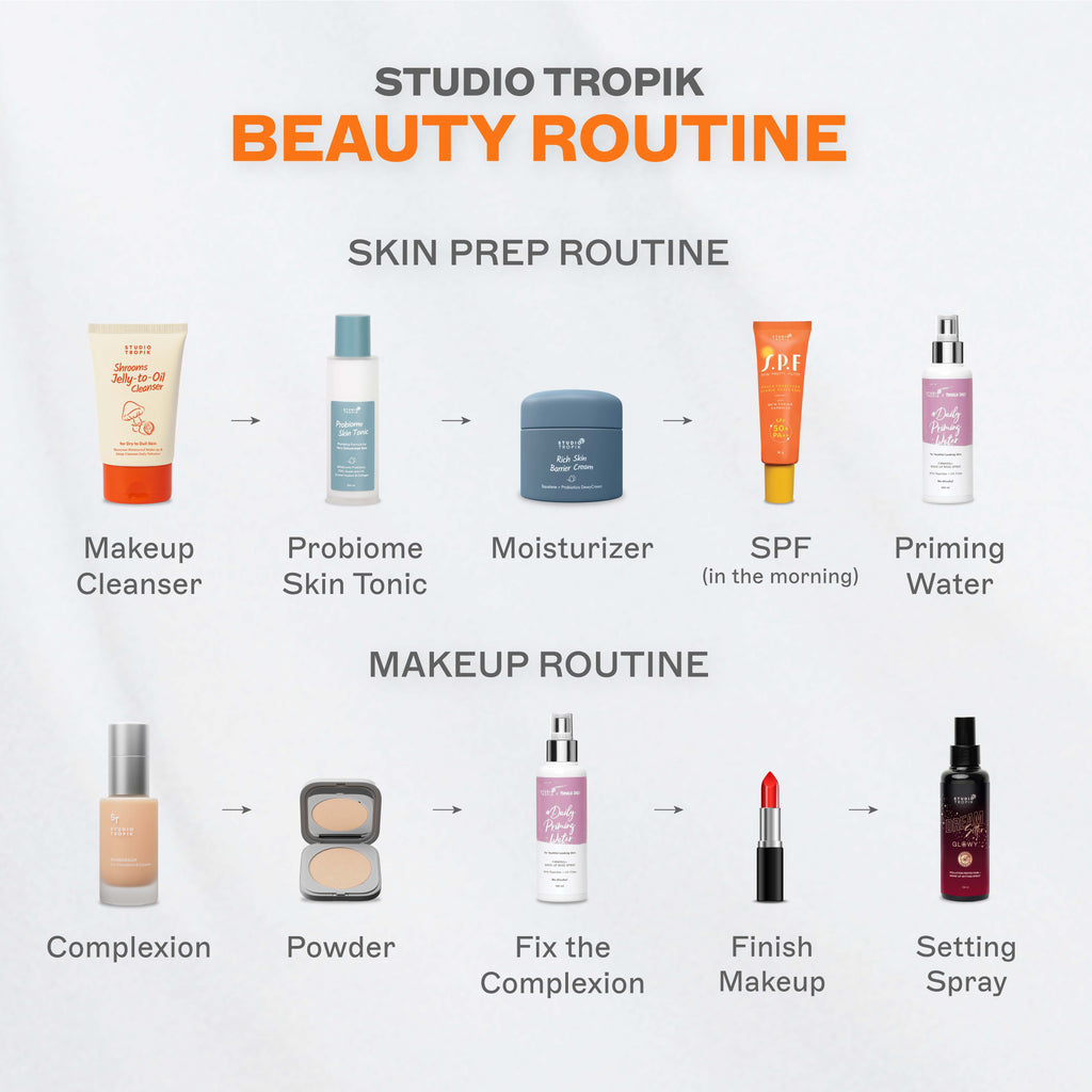 Probiome Skin Tonic